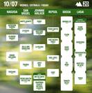 Bilbao BBK Live. 20. Urteurrena.